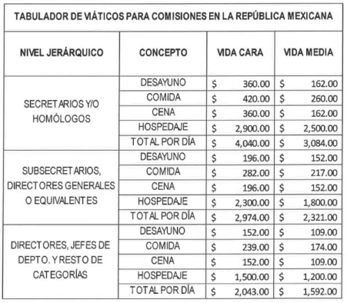 República Mexicana 
